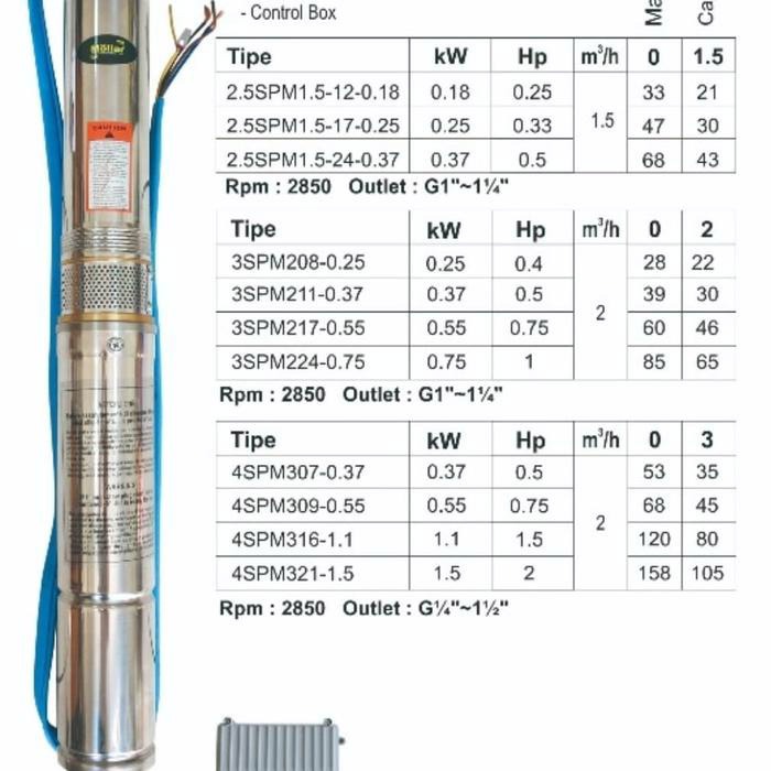 pompa celup ait bersih